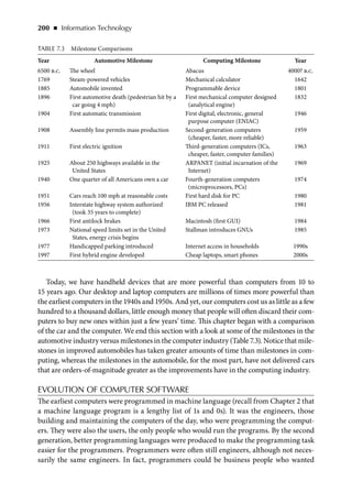 Fox, Richard - Information Technology _ An Introduction for Today’s Digital World-CRC Press (2013).pdf