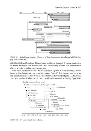Fox, Richard - Information Technology _ An Introduction for Today’s Digital World-CRC Press (2013).pdf