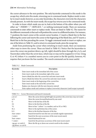 Fox, Richard - Information Technology _ An Introduction for Today’s Digital World-CRC Press (2013).pdf