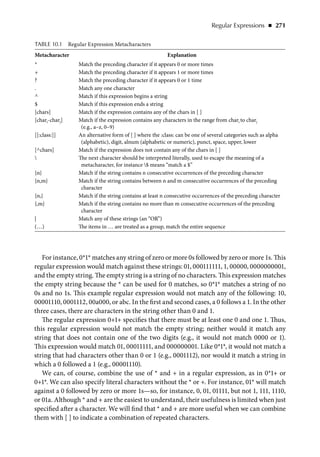 Fox, Richard - Information Technology _ An Introduction for Today’s Digital World-CRC Press (2013).pdf