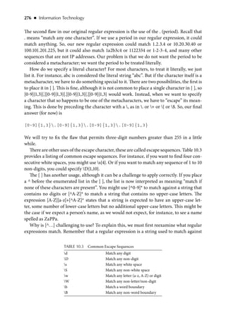 Fox, Richard - Information Technology _ An Introduction for Today’s Digital World-CRC Press (2013).pdf