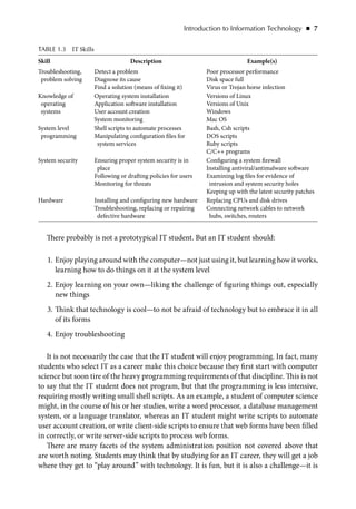 8   
◾    Information Technology
almost something that they already do as a hobby. And yet the student, when hired, might
...