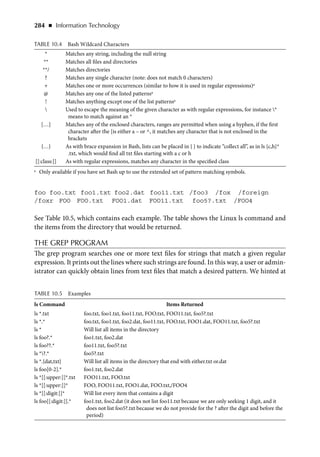 Fox, Richard - Information Technology _ An Introduction for Today’s Digital World-CRC Press (2013).pdf