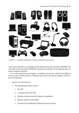 14   
◾    Information Technology
vi. Expansion slots for other peripheral device cards
vii. The ROM BIOS for booting and ...