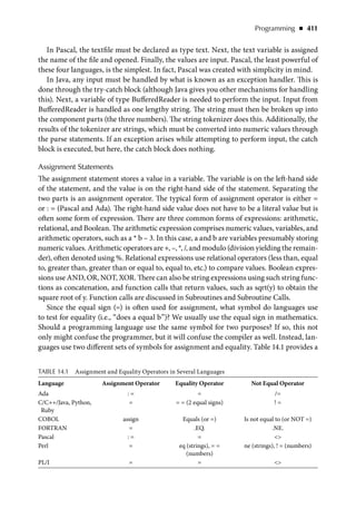 Fox, Richard - Information Technology _ An Introduction for Today’s Digital World-CRC Press (2013).pdf