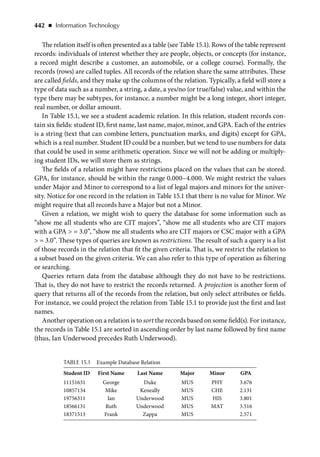 Fox, Richard - Information Technology _ An Introduction for Today’s Digital World-CRC Press (2013).pdf