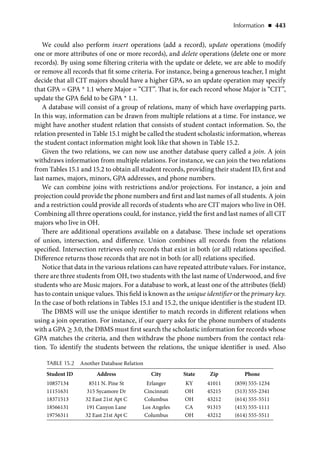 Fox, Richard - Information Technology _ An Introduction for Today’s Digital World-CRC Press (2013).pdf