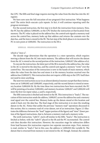 30   
◾    Information Technology
of the AC and the datum returned from memory are both sent to the ALU. The control
unit ...