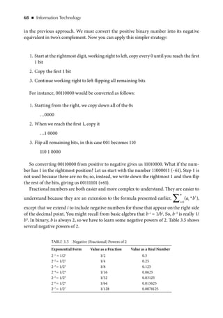 Fox, Richard - Information Technology _ An Introduction for Today’s Digital World-CRC Press (2013).pdf