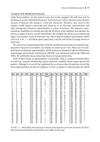 Fox, Richard - Information Technology _ An Introduction for Today’s Digital World-CRC Press (2013).pdf