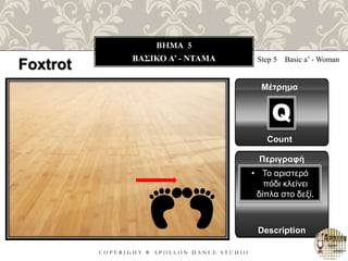 C O P Y R I G H T ® A P O L L O N D A N C E S T U D I O
BHMA 5
ΒΑΣΙΚΟ A’ - NTAMA Step 5 Basic a’ - Woman
Μέτρημα
Περιγραφή
Description
• Το αριστερό
πόδι κλείνει
δίπλα στο δεξί.
Count
Q
Foxtrot
 
