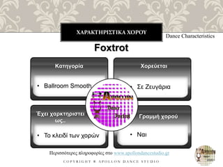 ΧΑΡΑΚΤΗΡΙΣΤΙΚΑ ΧΟΡΟΥ
C O P Y R I G H T ® A P O L L O N D A N C E S T U D I O
Dance Characteristics
Foxtrot
• Ballroom Smooth
Κατηγορία
• Το κλειδί των χορών
Έχει χαρκτηριστει
ως..
Χορεύεται
Γραμμή χορού
Περισσότερες πληροφορίες στο www.apollondancestudio.gr
• Σε Ζευγάρια
• Ναι
 