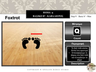 C O P Y R I G H T ® A P O L L O N D A N C E S T U D I O
BHMA 9
ΒΑΣΙΚΟ B’ - ΚΑΒΑΛΙΕΡΟΣ Step 9 Basic b’ - Man
Μέτρημα
Περιγραφή
Description
• Το δεξί πόδι κλείνει
δίπλα στο αριστερό
• Επαναφέρουμε το
βάρος στο δεξί πόδι
και συνεχίζουμε το
βήμα
Count
Q
Foxtrot
 