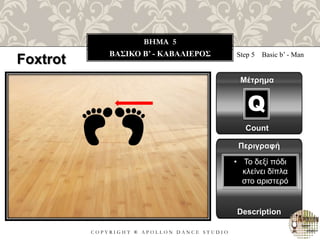 C O P Y R I G H T ® A P O L L O N D A N C E S T U D I O
BHMA 5
ΒΑΣΙΚΟ B’ - ΚΑΒΑΛΙΕΡΟΣ Step 5 Basic b’ - Man
Μέτρημα
Περιγραφή
Description
• Το δεξί πόδι
κλείνει δίπλα
στο αριστερό
Count
Q
Foxtrot
 