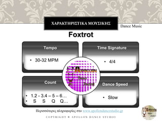 ΧΑΡΑΚΤΗΡΙΣΤΙΚΑ ΜΟΥΣΙΚΗΣ
C O P Y R I G H T ® A P O L L O N D A N C E S T U D I O
Dance Music
Foxtrot
• 30-32 MPM
Tempo
Count
Time Signature
Dance Speed
Περισσότερες πληροφορίες στο www.apollondancestudio.gr
• 4/4
• Slow• 1.2 - 3.4 – 5 – 6…
• S S Q Q…
 
