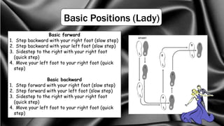 Basic Positions (Lady)
Basic forward
1. Step backward with your right foot (slow step)
2. Step backward with your left foot (slow step)
3. Sidestep to the right with your right foot
(quick step)
4. Move your left foot to your right foot (quick
step)
Basic backward
1. Step forward with your right foot (slow step)
2. Step forward with your left foot (slow step)
3. Sidestep to the right with your right foot
(quick step)
4. Move your left foot to your right foot (quick
step)
 