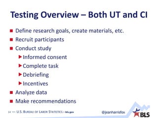 14 — U.S. BUREAU OF LABOR STATISTICS • bls.gov @jeanharrisfox14 — U.S. BUREAU OF LABOR STATISTICS • bls.gov
Testing Overview – Both UT and CI
 Define research goals, create materials, etc.
 Recruit participants
 Conduct study
Informed consent
Complete task
Debriefing
Incentives
 Analyze data
 Make recommendations
 