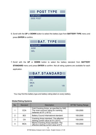 BT780 Battery Analyzer User’s Guide - English Version_V1.00
13
6. Scroll with the UP or DOWN button to select the battery type from BATTERY TYPE menu and
press ENTER to confirm.
7. Scroll with the UP or DOWN button to select the battery standard from BATTERY
STANDARD menu and press ENTER to confirm. Not all rating systems are available for each
application.
You may find the battery type and battery rating label on every battery.
Global Rating Systems
No. Standard Description BT780 Testing Range
1 CCA
Cold Cranking Amps, as specified by SAE.
The most common rating for cranking
batteries at 0°F (-18°C)
100-2000
2 BCI Battery Council International standard 100-2000
3 CA
Cranking Amps standard. The effective
starting current value at 0°C (32°F).
100-2000
4 MCA
Marine Cranking Amps standard. The
effective starting current value at 0°C
100-2000
 