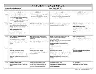 P R O J E C T                                C A L E N D A R
Project: Frozen Moments                                                                                               Start Date: May 2013

                        L E S S O N          1                                L E S S O N          2                                   L E S S O N         3                                     L E S S O N           4
CYCLE1         Intro Project & Critique teacher model           In circle students read the scene, highlighting the            First draft design of the frozen moment.                       Market critique of first drafts
                                                                                  frozen moment.
              Students choose pairs, book and scene.                                                                   Design sheet template to include: no. of characters, no.
                                                                   Rewrite the scene in first person. (Lit mark           of layers, sounds needed, list of possible effects
            In circle describe the scene that will become                          scheme)                                                   required.
                            frozen moment.

         Home learning: Bring the book to the next lesson
                   or get a copy from library.


CYCLE2   MEDIA: Second draft of design for the visual          MEDIA: Deadline for final draft of visuals. Begin       MUSIC: Classroom workshop on building tension in           MUSIC: Second draft of design for the audio
         aspects of the scene. Fly a camera through the        gathering images required for the scene.                music, leading to informal task of small ensemble          aspects of the scene
         mock up for reference on how the layers move.                                                                 compositions set to a moving image.
         (either with full scale human models or paper on                                                                                                                         Gallery Critique of second drafts.
         the desk)
                                                                                                                                                                                  Start using video tutorials on how to gather audio
         Gallery Critique of second drafts.                                                                                                                                       samples.

         Amendments                                                                                                                                                               Deadline, all audio sample elements must be
                                                                                                                                                                                  gathered
         Home learning: use smart-phones or audio
         recorders to record some “found-sound”


CYCLE3   MEDIA: Deadline all visual elements must              MEDIA: Working through checklist i.e. once              MUSIC: Begin using video tutorials on how to use           MUSIC: Work through checklist
         have been gathered                                    position and scale complete, move onto colour           Cubase to create file, add midi/audio etc.
                                                               correction etc.                                                                                                    Deadline, all synth parts must be completed
         Begin using video tutorials on creating a                                                                     Work through checklist.
         composition, key frames, scale and position to        Deadline, all scale/position to be complete.                                                                       Paired groups Critique of first draft of synth music.
         make each layer move in the desired way.                                                                      Deadline, at least one synth part must be included
                                                               Paired groups Critique of first draft of scale and      i.e. pedal, chord etc.
         Whole class critique of one advanced work in          position.
         progress                                                                                                      Whole class critique of one advanced work in
                                                                                                                       progress

                                                                                                                       I am learning lesson review


CYCLE4   MEDIA                                                 MEDIA                                                   MUSIC                                                      MUSIC

         Amend scale and position as required,                 Continue working through checklist.                     Amend synth parts as required,                             End of lesson, deadline of first draft of final
                                                                                                                                                                                  composition exported
         Continue working through checklist.                   End of lesson, deadline of first draft of final         Use video tutorials on how to apply effects to samples.
                                                               animation exported
         Deadline, at least one visual effect must be                                                                  Deadline, at least one audio effect must be applied
         applied                                                                                                       and imported into composition.

         Whole class Critique of one advanced work in                                                                  Whole class Critique of one advanced work in
         progress                                                                                                      progress




CYCLE5   Critique first drafts of movies                       Students work in priority areas to redraft.             Students work in priority areas                            Final amendments

         Opportunity to identify priorities for the next two   Interview with the artists room to be set up            Deadline second drafts of final movies                     Deadline final draft movies exported.
         lessons.
                                                               Time to prep for interview with the artists.            Critique Second drafts


                                                                                                                                                                                         © 2008 Buck Institute for Education           4
 