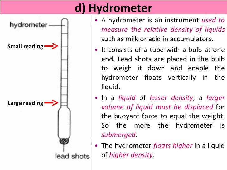 Force and Pressure