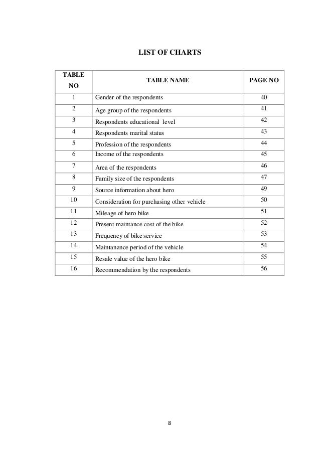 hero bike good life card