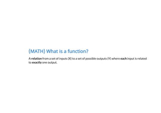 (MATH) What is a function?
A relation from a set of inputs (X) to a set of possible outputs (Y) where each input is related
to exactly one output.
 
