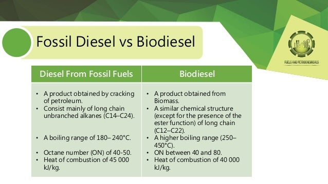 What Is The Difference Between Biodiesel And Diesel? – SVWWW