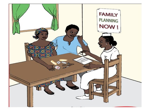 Comprehensive Family Planning Topic Pptx