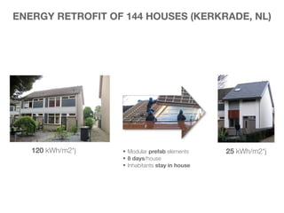 ENERGY RETROFIT OF 144 HOUSES (KERKRADE, NL)
120 kWh/m2*j 25 kWh/m2*j• Modular prefab elements
• 8 days/house
• Inhabitants stay in house
 