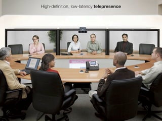 High-deﬁnition, low-latency telepresence
 