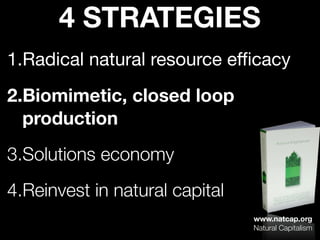 4 STRATEGIES
1.Radical natural resource eﬃcacy
2.Biomimetic, closed loop
production
3.Solutions economy
4.Reinvest in natural capital
www.natcap.org
Natural Capitalism
 