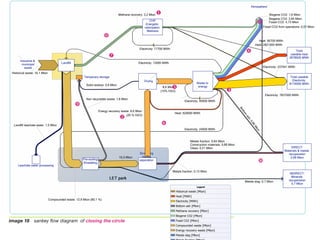 -
-
f"
-
y"
-
-
-
image&18& closing&the&circle
 