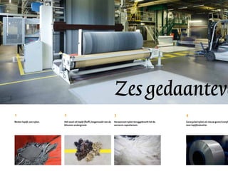 P+CIRCULAIREECONOMIE
4
Zesgeda
1
Resten tapijt,van nylon.
2
Het vezel uit tapijt (fluff),losgemaakt van de
bitumen ondergrond.
3
Herwonnen nylon teruggebracht tot de
oervorm:caprolactam.
daanteve
4
Gerecycled nylon als nieuw garen Econyl
voor tapijtindustrie.
 
