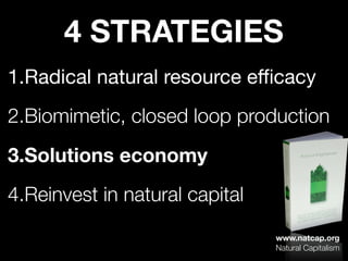 4 STRATEGIES
1.Radical natural resource eﬃcacy
2.Biomimetic, closed loop production
3.Solutions economy
4.Reinvest in natural capital
www.natcap.org
Natural Capitalism
 