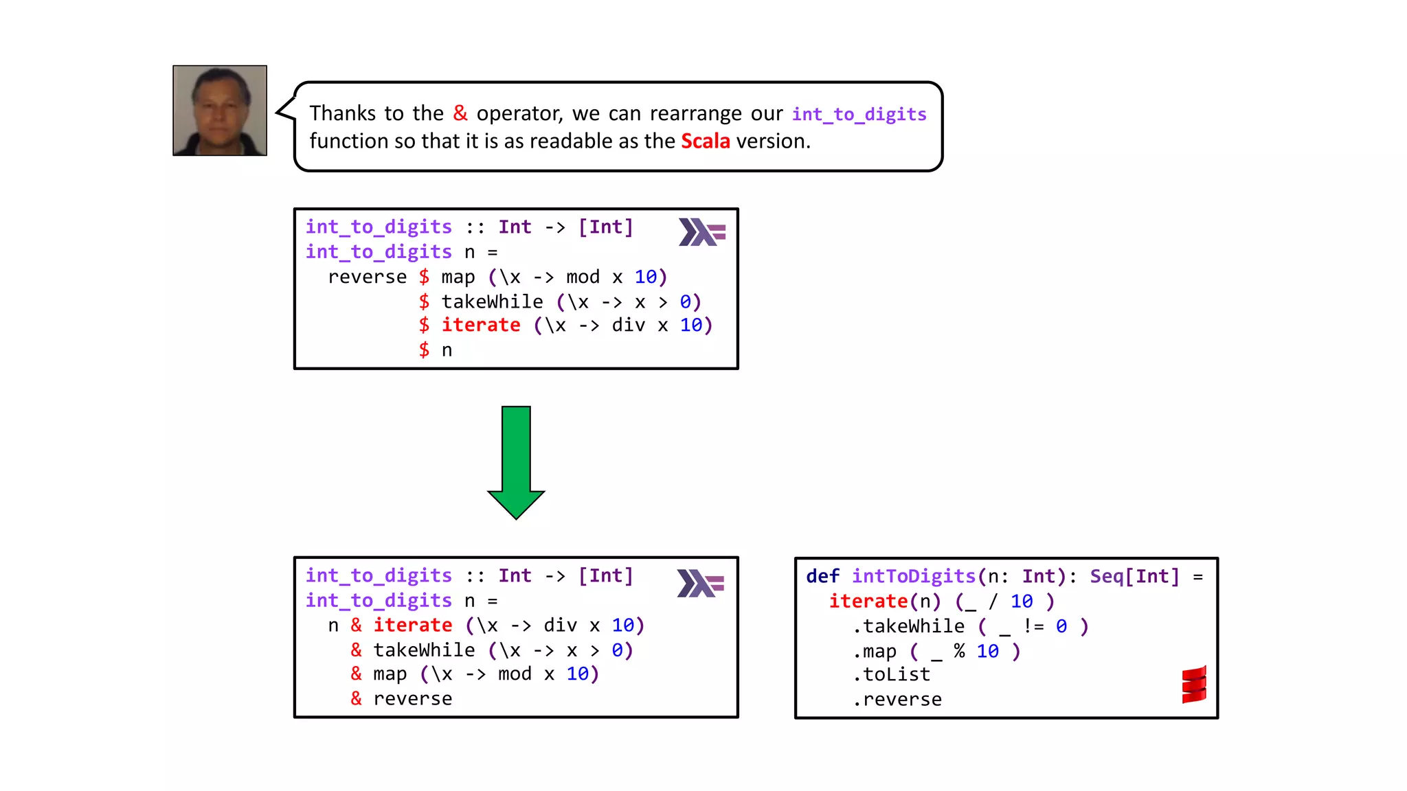 int_to_digits :: Int -> [Int]
int_to_digits n =
reverse $ map (x -> mod x 10)
$ takeWhile (x -> x > 0)
$ iterate (x -> div x 10)
$ n
int_to_digits :: Int -> [Int]
int_to_digits n =
n & iterate (x -> div x 10)
& takeWhile (x -> x > 0)
& map (x -> mod x 10)
& reverse
def intToDigits(n: Int): Seq[Int] =
iterate(n) (_ / 10 )
.takeWhile ( _ != 0 )
.map ( _ % 10 )
.toList
.reverse
Thanks to the & operator, we can rearrange our int_to_digits
function so that it is as readable as the Scala version.
 