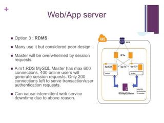 +
Web/App server
 Option 3 : RDMS
 Many use it but considered poor design.
 Master will be overwhelmed by session
requests.
 A m1.RDS MySQL Master has max 600
connections. 400 online users will
generate session requests. Only 200
connections left to serve transaction/user
authentication requests.
 Can cause intermittent web service
downtime due to above reason.
 
