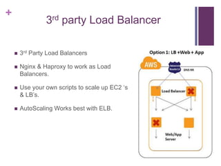 +
3rd party Load Balancer
 3rd Party Load Balancers
 Nginx & Haproxy to work as Load
Balancers.
 Use your own scripts to scale up EC2 „s
& LB‟s.
 AutoScaling Works best with ELB.
 