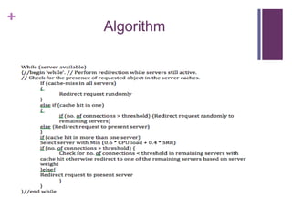 +
Algorithm
 