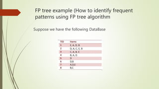Fp growth | PPTX | Databases | Computer Software and Applications