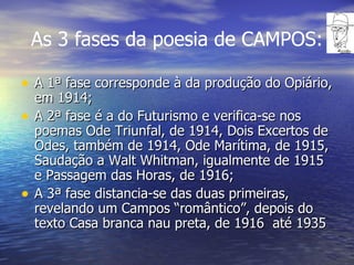 A 1ª fase corresponde à da produção do Opiário, em 1914; A 2ª fase é a do Futurismo e verifica-se nos poemas Ode Triunfal, de 1914, Dois Excertos de Odes, também de 1914, Ode Marítima, de 1915, Saudação a Walt Whitman, igualmente de 1915 e Passagem das Horas, de 1916; A 3ª fase distancia-se das duas primeiras, revelando um Campos “romântico”, depois do texto Casa branca nau preta, de 1916  até 1935 As 3 fases da poesia de CAMPOS: 