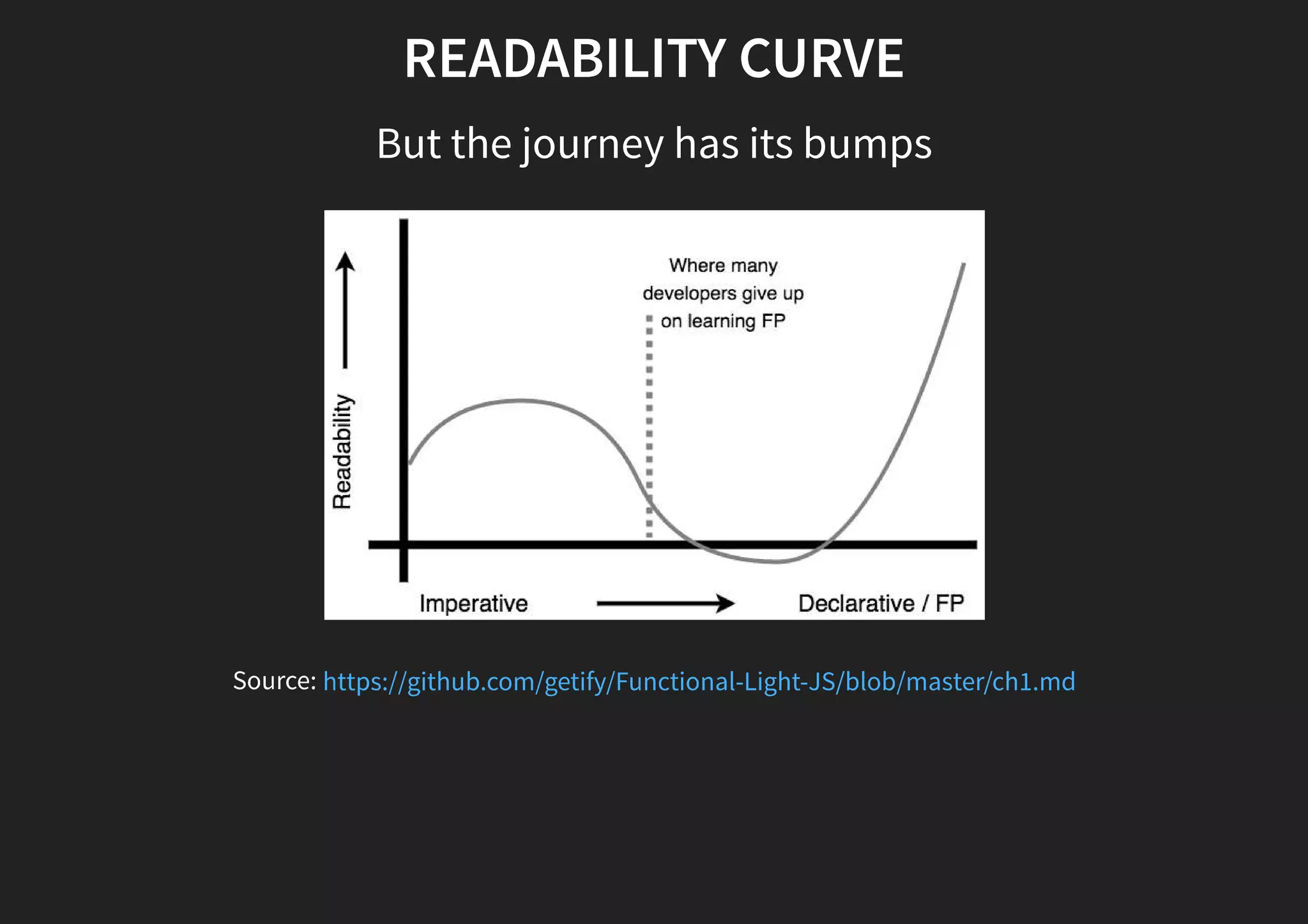 READABILITY CURVE But the journey has its bumps Source: https://github.com/getify/Functional-Light-JS/blob/master/ch1.md 