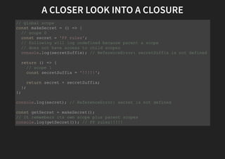 A CLOSER LOOK INTO A CLOSURE
// global scope
const makeSecret = () => {
// scope 0
const secret = 'FP rulez';
// following will log undefined because parent a scope
// does not have access to child scopes
console.log(secretSuffix); // ReferenceError: secretSuffix is not defined
return () => {
// scope 1
const secretSuffix = '!!!!!';
return secret + secretSuffix;
};
};
console.log(secret); // ReferenceError: secret is not defined
const getSecret = makeSecret();
// It remembers its own scope plus parent scopes
console.log(getSecret()); // FP rulez!!!!!
 