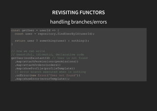 REVISITING FUNCTORS
handling branches/errors
const success = (value) => ({
map: fn => something(fn(value)),
catch: nothing
});
const error = (e) => ({
map: () => error(e),
catch: fn => something(fn(e))
});
 