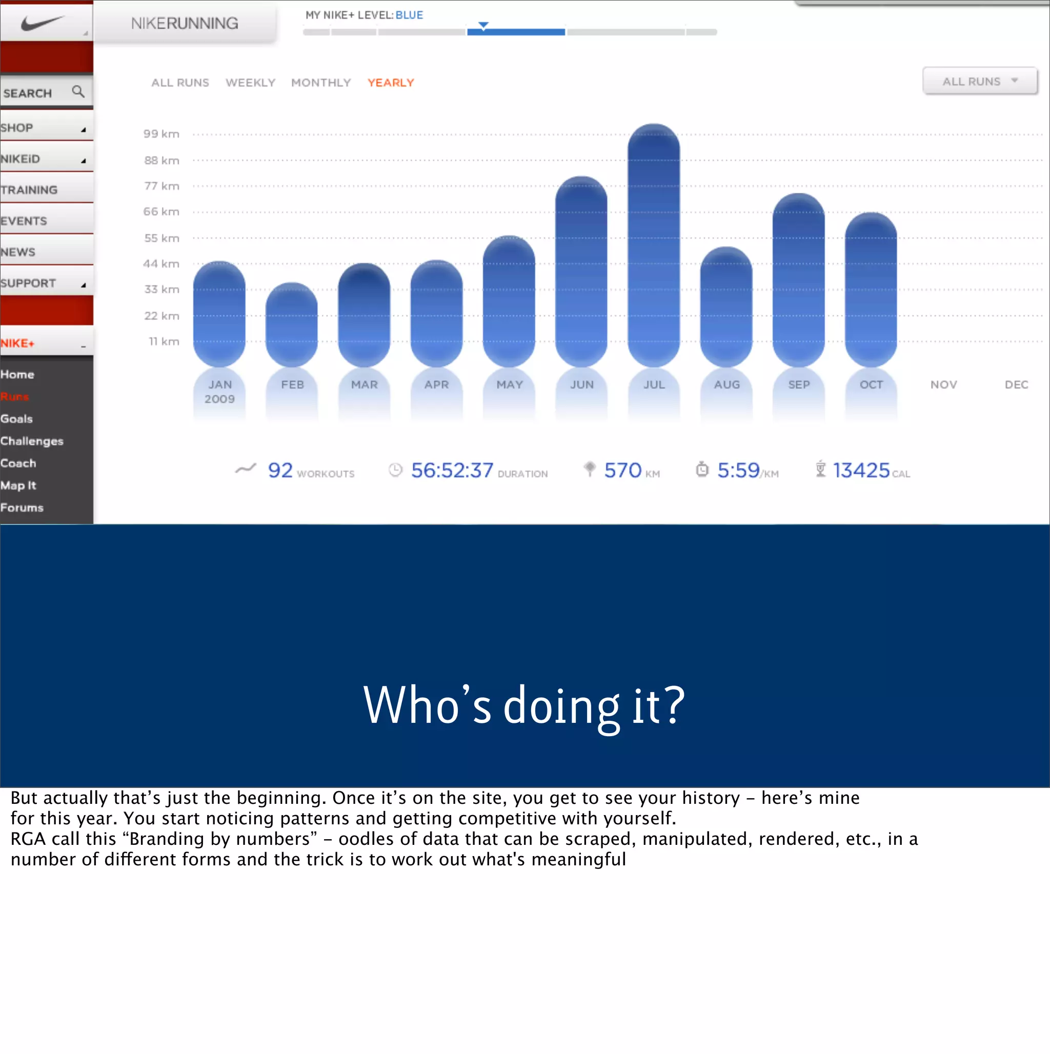 Who’s doing it?
But actually that’s just the beginning. Once it’s on the site, you get to see your history - here’s mine
for this year. You start noticing patterns and getting competitive with yourself.
RGA call this “Branding by numbers” - oodles of data that can be scraped, manipulated, rendered, etc., in a
number of different forms and the trick is to work out what's meaningful
 
