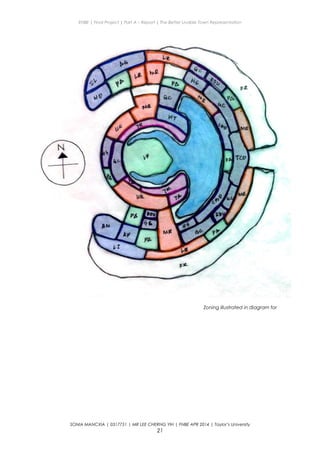 ENBE | Final Project | Part A – Report | The Better Livable Town Representation
Zoning illustrated in diagram for
SONIA MANCXIA | 0317751 | MR LEE CHERNG YIH | FNBE APR 2014 | Taylor’s University
21
 