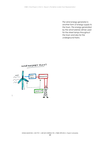 ENBE | Final Project | Part A – Report | The Better Livable Town Representation
SONIA MANCXIA | 0317751 | MR LEE CHERNG YIH | FNBE APR 2014 | Taylor’s University
30
The wind energy generator is
another form of energy supply to
the town. The energy generated
by the wind turbines will be used
for the street lamps throughout
the town and also for the
underground trains.
 