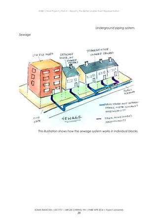 ENBE | Final Project | Part A – Report | The Better Livable Town Representation
Underground piping system.
Sewage
This illustration shows how the sewage system works in individual blocks.
SONIA MANCXIA | 0317751 | MR LEE CHERNG YIH | FNBE APR 2014 | Taylor’s University
38
 