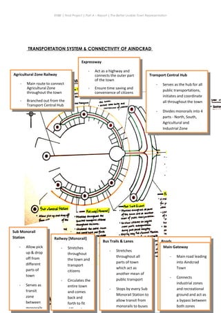 ENBE | Final Project | Part A – Report | The Better Livable Town Representation
TRANSPORTATION SYSTEM & CONNECTIVITY OF AINDCRAD
Ryan Kerry Jee Jin Yiing | 0318715 | Mr Lee Cherng Yih | FNBE APR 2014 | Taylor’s University
31
Agricultural Zone Railway
- Main route to connect
Agricultural Zone
throughout the town
- Branched out from the
Transport Central Hub
Expressway
- Act as a highway and
connects the outer part
of the town
- Ensure time saving and
convenience of citizens
Sub Monorail
Station
- Allow pick
up & drop
off from
different
parts of
town
- Serves as
transit
zone
between
monorails
Bus Trails & Lanes
- Stretches
throughout all
parts of town
which act as
another mean of
public transport
- Stops by every Sub
Monorail Station to
allow transit from
monorails to buses
Roads
- Main trail of
transportation for
private
automobiles
- Connects all inner
parts of the town
which are branched
out from the
expressways, bus
trails and lanes
Transport Central Hub
- Serves as the hub for all
public transportations,
initiates and coordinate
all throughout the town
- Divides monorails into 4
parts - North, South,
Agricultural and
Industrial Zone
Main Gateway
- Main road leading
into Aindcrad
Town
- Connects
industrial zones
and recreational
ground and act as
a bypass between
both zones
Railway [Monorail]
- Stretches
throughout
the town and
transport
citizens
- Circulates the
entire town
and comes
back and
forth to fit
different
 