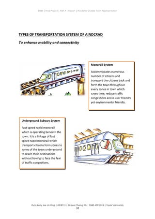 ENBE | Final Project | Part A – Report | The Better Livable Town Representation
TYPES OF TRANSPORTATION SYSTEM OF AINDCRAD
To enhance mobility and connectivity
Ryan Kerry Jee Jin Yiing | 0318715 | Mr Lee Cherng Yih | FNBE APR 2014 | Taylor’s University
33
Monorail System
Accommodates numerous
number of citizens and
transport the citizens back and
forth the town throughout
every zones in town which
saves time, reduce traffic
congestions and is user friendly
yet environmental friendly.
Underground Subway System
Fast speed rapid monorail
which is operating beneath the
town. It is a linkage of fast
speed rapid monorail which
transport citizens form zones to
zones of the town underground
to reach their destinations
without having to face the fear
of traffic congestions.
 