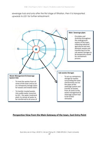 ENBE | Final Project | Part A – Report | The Better Livable Town Representation
sewerage hub and only after the first stage of filtration, then it is transported
upwards to LG1 for further retreatment.
Perspective View from the Main Gateway of the town, East Entry Point
Ryan Kerry Jee Jin Yiing | 0318715 | Mr Lee Cherng Yih | FNBE APR 2014 | Taylor’s University
47
Waste Management & Sewerage
System Hub
- To treat the wastes from all
zones of the town and to act
as a temporary storage space
for wastes and treated water.
- To transfer treated wastes
into usable water resources
to LG1 - the water treatment
plant, to retreat all water to
be transferred to all zones of
the town.
Sub wastes Storages
- To act as a temporary
storage for wastes
surrounding the town
and branches out via
the pipes of the
sewerage system and
transfer all wastes
from all zones to the
waste management &
sewerage system hub
to be further
retreated.
Main Sewerage pipes
- Circulates and
stretches throughout
the underground
system of the town,
collecting industrial ,
agricultural and also
domestic wastes and
transferring it to the
sub wastes storages to
be temporarily stored
for retreatment
process.
 